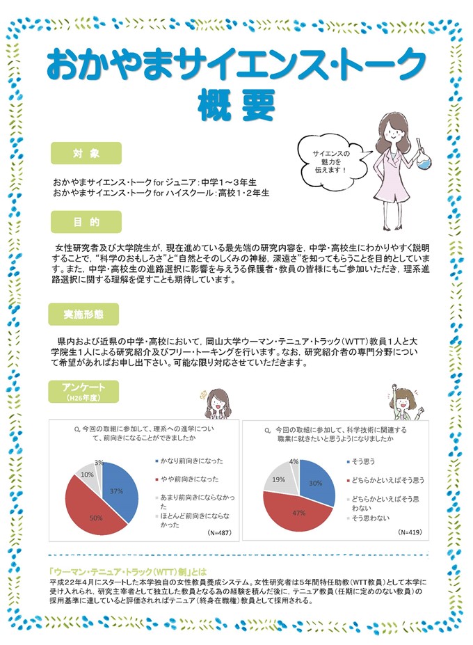 岡山大学サイエンス・トーク　概要
